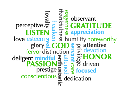 About Inquire Design word cloud